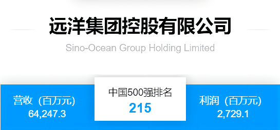 远洋集团连续13年上榜《财富》中国500强