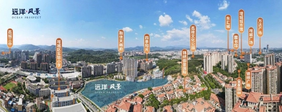 健康建筑项目广州远洋风景示意图