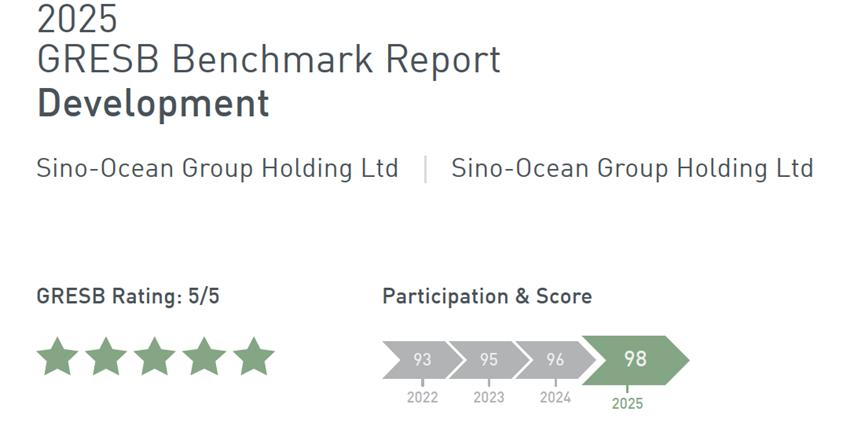 远洋集团蝉联GRESB五星评级