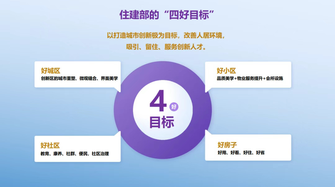 远洋集团住宅项目深圳远洋天祺交付